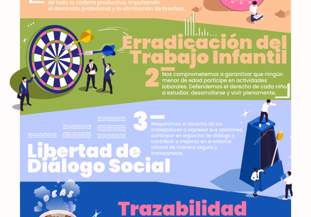 COMERCIO JUSTO PARTE 2_1@4x