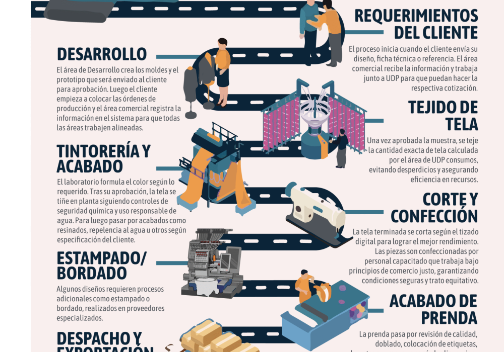 TRAZABILIDAD_3@4x